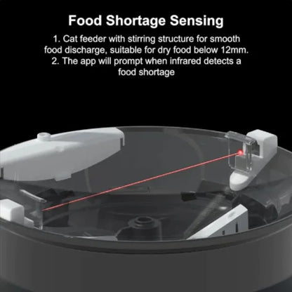 1080P Wi-Fi Pet Feeder – Auto Dispenser with Camera